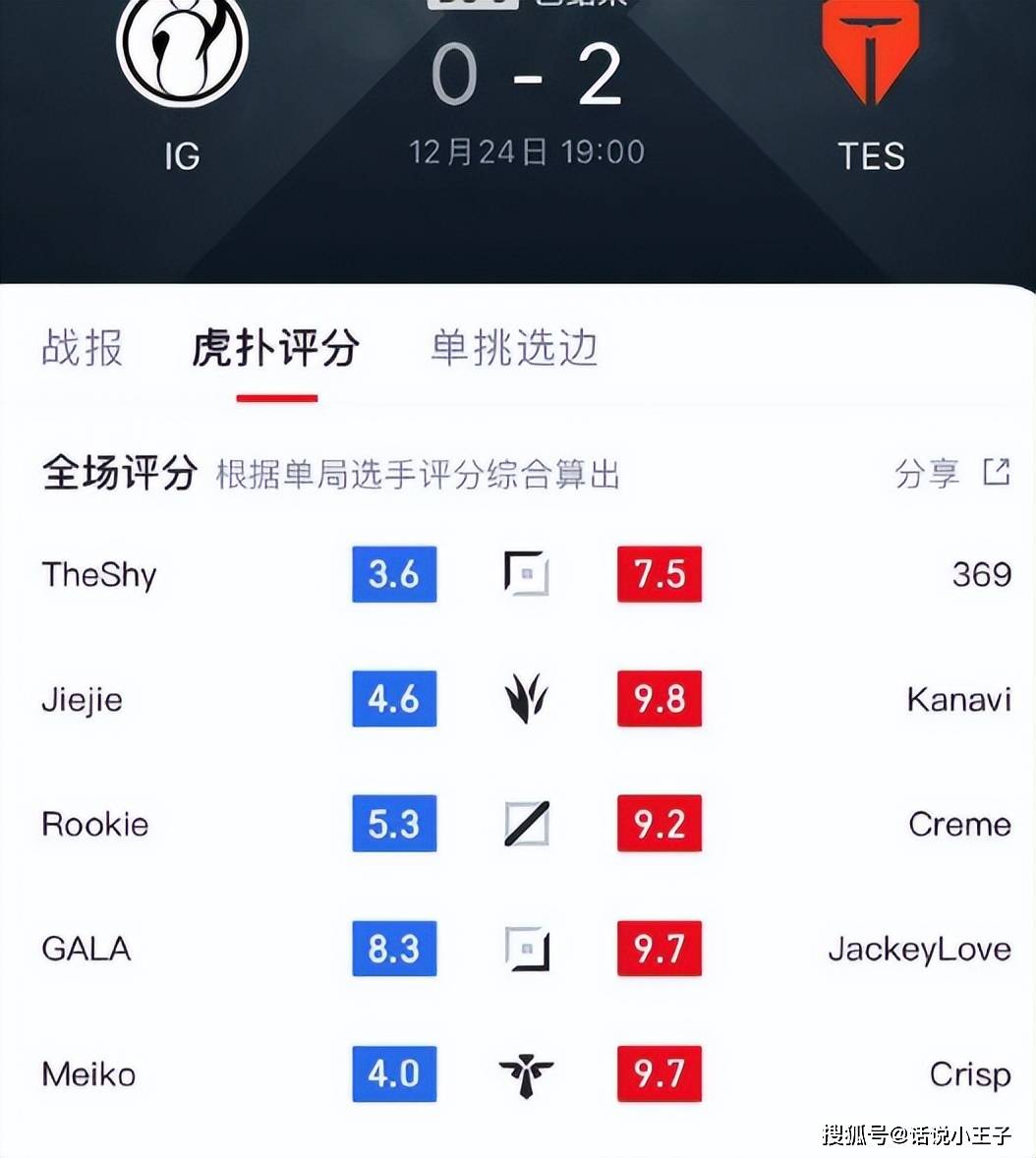 九游体育 - 二串一取消一场比赛 