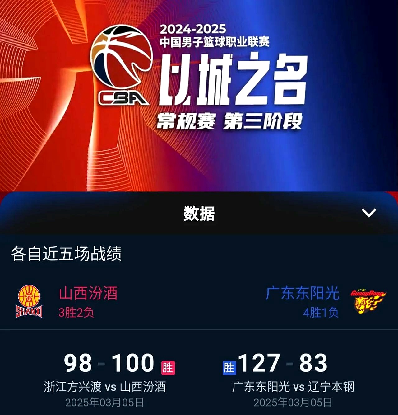 篮球赛场再起风云:川蜀赤兔队险胜洞庭火箭队,赛场气氛火爆战术板得到兑现(描写赛场气氛句子) 篮球赛场再起风云:川蜀赤兔队险胜洞庭火箭队,赛场气氛火爆战术板得到兑现(描写赛场气氛句子)